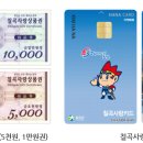 칠곡농업협동조합 이미지