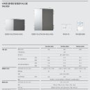 금화로105번길 이미지