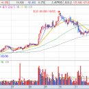일신인터내셔날 이미지