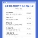 한국철도공사 - 마포구 | 한국철도공사