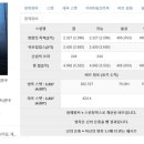 크루피시방 이미지