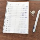 더오니기리 | 수원 행궁동 ㅣ 오니기리야 에서 즐긴 정성 가득 오니기리정식 후기