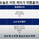 에스엠엔씨 이미지