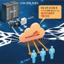 그냥 심심해서요. (42248) AI 먹통에 일상도 멈췄다 이미지