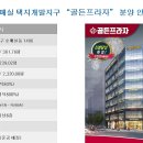 치과,한의원,프렌차이즈,교회,키즈카페,편의점,제과점등 상가분양/임대-3월준공-병원투자환영-약국실임대 이미지