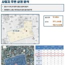 현대메디컬 이미지