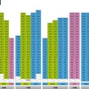 서한이다음경로당 이미지