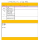 부천 소풍컨벤션 베일리홀 본식 스냅 - 로라데이즈 스냅 계약후기