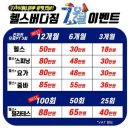 헬스 버디짐 사상점 | 덕포동헬스 헬스버디짐 사상점 추천 위치 정보