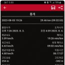 평촌교 이미지