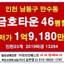 만수체육관 이미지