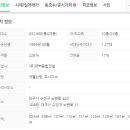 이엘영어교습소