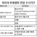 염정3 이미지