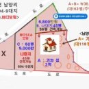 국제산장공인중개사사무소 이미지