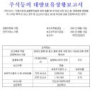 석영기업 이미지