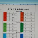 황성공원 축구공원 2구장 이미지