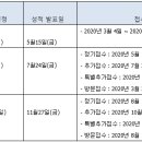 중국어 실용능력시험 CPT 시험소개&amp;학습TIP! 이미지