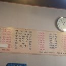 맛자랑감자탕