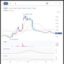 KPX케미칼주식회사 이미지