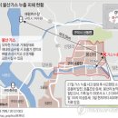 구미연합가스 이미지