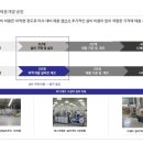 에코클린플랫폼(주) 이미지