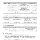 리인건축사사무소 - 제주시 인다13길 45-4 | 리인건축사사무소