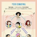 라이어 1탄 이미지