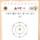 마스터브레인 이미지