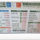 곰작골가마솥곰탕 이미지