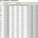 (주)홍광 이미지