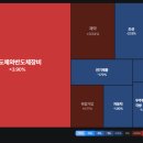 촨후 | 생각 정리 - 25.12.27