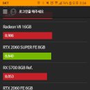 그래픽카드 베가 64 성능 관련 질문드립니다 이미지