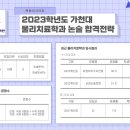 ﻿📌가천대 물리치료학과가 목표라면 필독!📌 2023학년도 가천대 물리치료학과 논술고사 합격전략﻿ 이미지