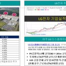 이든시티 이미지
