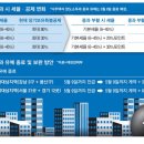 구정공인중개사사무소 이미지