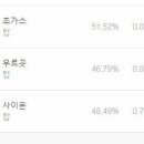 챔프PC 이미지