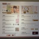 한국조폐공사 화폐박물관 이미지