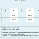 신의한수정발캠퍼스학원