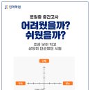 문일중학교 이미지