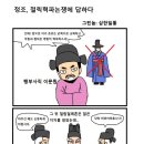 정조시기 철릭을 입지 말자는 주장에 대한 정조의 반응 이미지