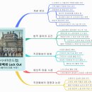 하나직장 노동조합 이미지