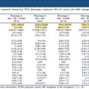 수정한의원 이미지