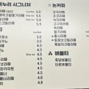 카페 다온누리 이미지