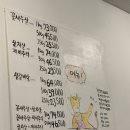 수원 맛집 &#34;홍대장소고기집 망포직영점&#34; 소고기 맛집, 수원 망포동 맛집 , 수원 청모 장소 추천