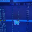 까사델솔 | 주간일기 12(08/22-08/28)