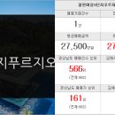 신안호박공인중개사사무소 이미지