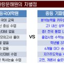 수지원 이미지