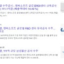 [영업] 국영지앤앰 이미지