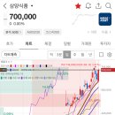 대박푸드 이미지