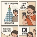 주식회사 인디지탈 이미지